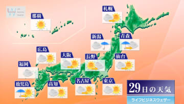 今日29日・明日30日の天気予報　今日は局地的に激しい雨が降るものの次第に雨の範囲狭まる！明日は全国的に晴れて衣替え日和