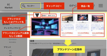 ジーニー、リテールメディアプラットフォーム「GENIEE RMP」で「ブランドゾーン広告」を提供