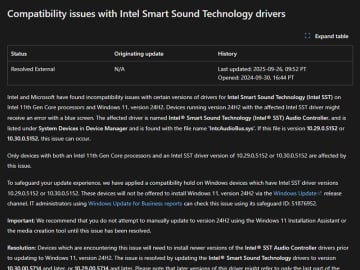 Windows 11 24H2+Intel SSTのブルスク問題が解消