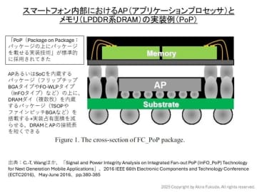 【福田昭のセミコン業界最前線】iPhone 20周年記念モデルでの採用を狙う次世代DRAMパッケージ技術