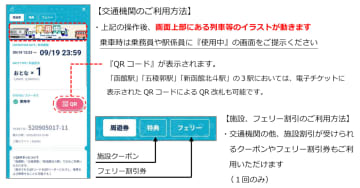 鉄道・バス・市電乗り放題「はこだて旅するパスポート」電子チケット版が登場。フェリーや日帰り温泉もお得に
