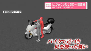 「ムラムラしたときに…」男逮捕バイクで近づき女性に…