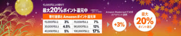 ふるさと納税でポイントがもらえるのは明日30日(火)まで! Amazonふるさと納税は最大20%ポイント還元　茨城県共通返礼品(かすみがうら市)の「令和7年産白米 コシヒカリ 精米 5kg」は12,000円、「10kg」は24,000円