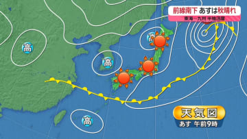 【あすの天気】全国的に秋晴れ　秋らしい陽気に