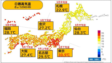 9月末にして東京都心で真夏日記録　10月も関東から西では暑い日が続く予想