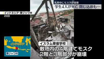 モスクが崩壊し4人死亡…イスラム系学校で礼拝中　インドネシア