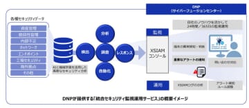 DNP、セキュリティ監視運用サービスにCortex XSIAMを追加した「統合監視運用サービス」を提供