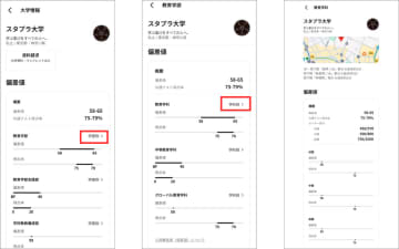 学習管理アプリ「Studyplus」、大学の学部・学科・入試方式ごとの偏差値確認が可能に