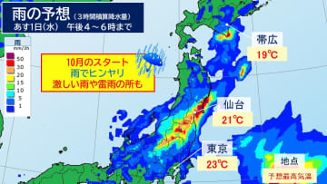 10月のスタートは「南岸低気圧」　関東以北は雨でヒンヤリ　3～4日は西日本で大雨の恐れ【週間天気】
