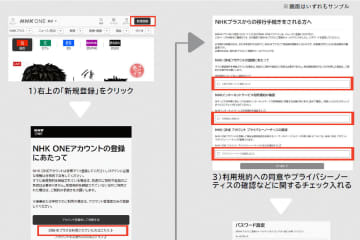 NHKの新ネットサービス「NHK ONE」、「アプリDLよりも前に移行手続きを」