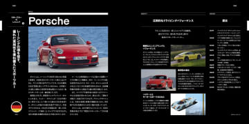 ランボルギーニ、ポルシェ……1900～1980年代の名車約200台が集合『クラシックカー大全』