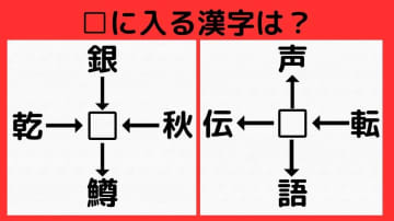 【漢字パズル】解けたら爽快！銀□、秋□、□鱒、乾□　□に入る漢字は…？