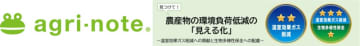 環境負荷低減の「みえるらべる」の取得手続が楽になります！（2025年9月）