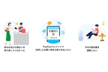 「PayPayカード」で「あとから分割」提供開始　決済後でも分割払いに変更可能
