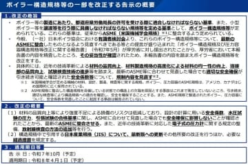 安全確認でボイラーの構造規格で定める規制を緩和　厚労省