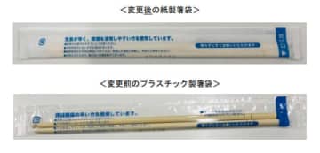 ローソン／はし袋をプラから紙に変更、68トンのプラ削減へ