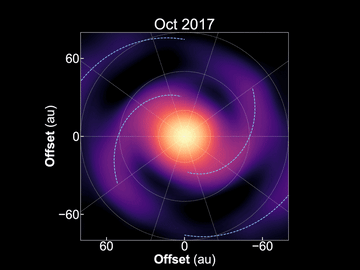 惑星を生み出す“渦巻き構造”？　おおかみ座の若い星を取り囲む円盤のアニメーション画像
