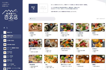 食べログ“居酒屋”の百名店を発表。東日本・西日本から200店