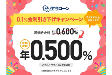 PayPay銀行、住宅ローン追加優遇　スマホ・でんき契約で最安年0.5%