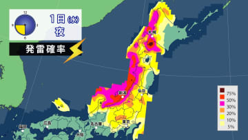 北日本は引き続き　1日（水）夜にかけて　土砂災害・低い土地の浸水・河川の増水や氾濫に警戒を