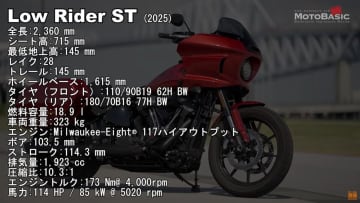 エンジン改良により生まれ変わった！　ローライダーST【詳細チェック】