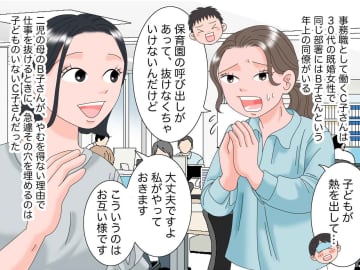 同僚「子育てしてないなら、そのぶん楽してるよね？」仕事を押し付ける理由にはなりません。上司に相談した結果