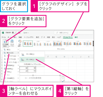 【Excel Q&A】グラフに軸ラベルを表示したい