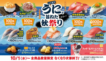 はま寿司、うにつつみ、あじのたたき大葉つつみなどが110円！「はま寿司 うにと旨ねた秋祭り」を開始