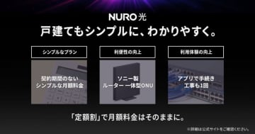 NURO 光、戸建て向けプランを一本化し、「NURO 光 One」の簡単さを全員に　契約期間・契約解除料なし、「定額割」適用で3年間月額3980円