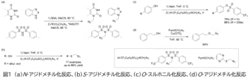 直接的アジドメチル化法を開発