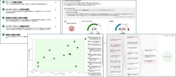 デロイト トーマツ、従業員エンゲージメント向上を支援する「Engagement Agent」を提供