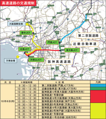10月6日は大阪・京都の広範囲で交通規制。万博会場・伊丹空港周辺や第二京阪道路など、シャトルバス利用者は要注意