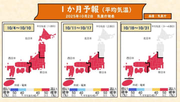 最新1か月予報　異例の残暑まだまだ続く　北海道は一気に季節が前進