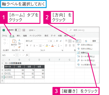 【Excel Q&A】軸ラベルの文字の向きがおかしい！