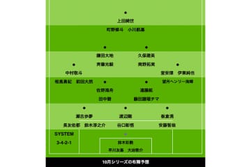三笘薫の不在でどうなる…森保ジャパンの「予想布陣」　怪我人続出の左CBは“激戦区”