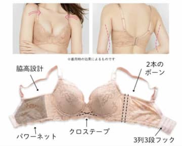 HEAVEN Japanの元祖脇肉キャッチャー新色で美胸習慣♡