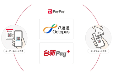 PayPay、香港の「八達通 Octopus」と台湾の「台新Pay＋」が利用可能に