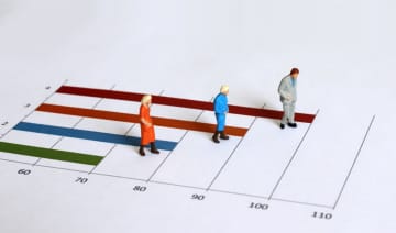 質問「何歳まで生きたいですか？」への回答“中国・ベトナム76歳”だけど、日本は意外と短い？ 長生きよりも「健康で尊厳ある生活」を重視する傾向に…夫婦2人の“老後資金”も確認