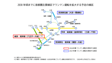 JR東日本、京浜東北・根岸線、中央・総武線（各駅停車）でワンマン運転を実施