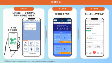 LINEで新幹線予約「LINEからEX」10月4日開始、「PayPay」も利用可