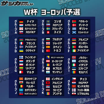 いよいよ佳境の欧州予選。10月の全対戦スケジュールと気になるドイツとイタリアの行方【北中米ワールドカップ】
