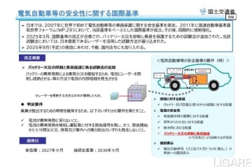 国交省、EV等のバッテリー火災に対する安全性確保に向けて保安基準等改正