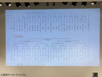 東京2次予選があすスタート
