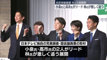 自民党総裁選きょう投開票　決選投票が確実な情勢