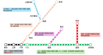 JR東日本 、11月1日から「タッチでGo！新幹線」第3弾キャンペーン