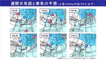 週間天気　『真夏の空気vs.冬の空気』温度差が大きく来週中頃は北日本で荒天のち北海道は雪に