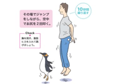 心肺機能活性化！ 心臓と血管を若返らせる1分間の「ペンギンジャンプ」【薬なし減塩なし！１日１分で血圧は下がる】