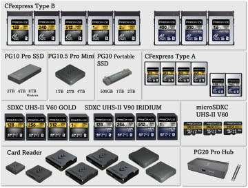 キャンペーン：ProGrade Digitalの44製品がAmazonプライム感謝祭で最大36%OFFに