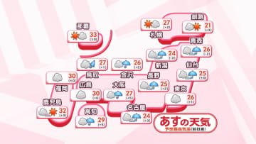 【あすの天気】東北～近畿は広く雨　関東は日差しも　北海道は季節外れの夏日が続出