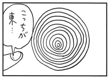朝イチ更新！4コマ漫画『かりあげクン』一体何の方角を調べてる？